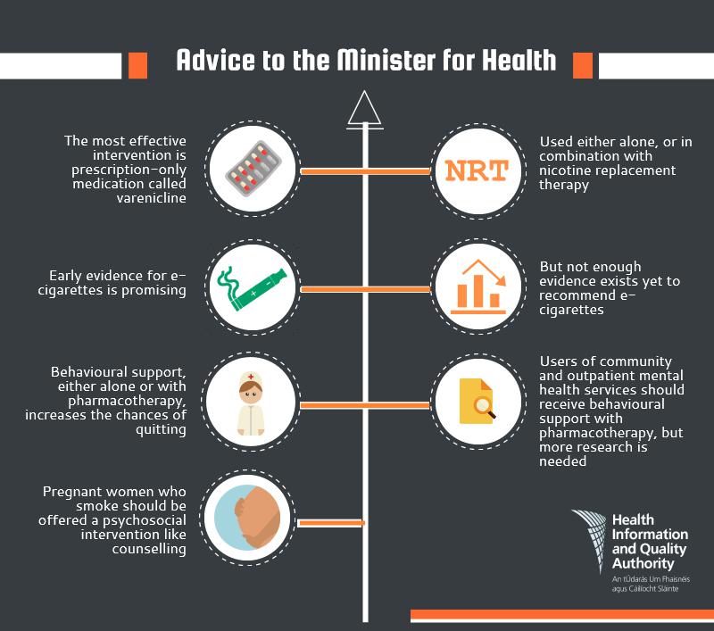 Advice to the minister infographic